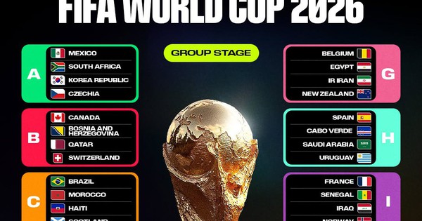 Lịch thi đấu World Cup 2026 đầy đủ: Những trận cầu rực lửa ở Bắc Mỹ, xem giờ nào tại Việt Nam? - hình ảnh - sc88x.vip Lịch thi đấu World Cup 2026 đầy đủ: Những trận cầu rực lửa ở Bắc Mỹ, xem giờ nào tại Việt Nam? - hình ảnh - sc88x.vip