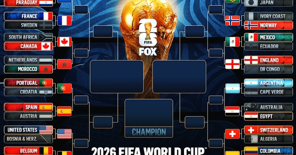 SC88 Baccarat và trận đại chiến Iberia: Ronaldo đối đầu Yamal tại World Cup 2026 - hình ảnh - sc88x.vip SC88 Baccarat và trận đại chiến Iberia: Ronaldo đối đầu Yamal tại World Cup 2026 - hình ảnh - sc88x.vip